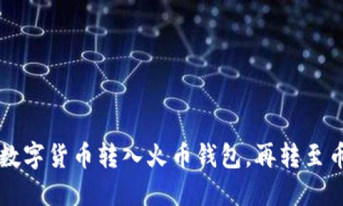 如何将TP钱包中的数字货币转入火币钱包，再转至币安钱包的详细指南