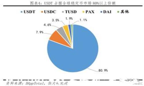
央行数字货币（CBDC）技术解析：未来金融的颠覆者