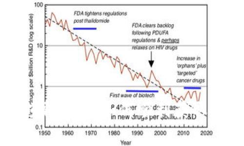 长沙数字货币领取攻略：如何顺利获取及常见问题解答