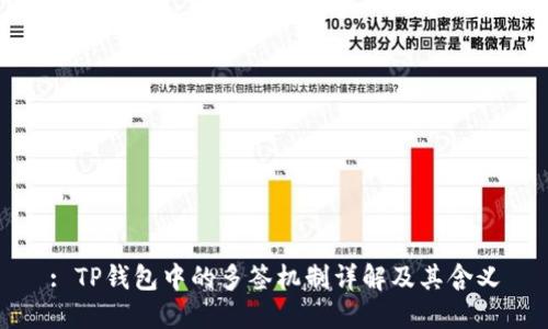 : TP钱包中的多签机制详解及其含义